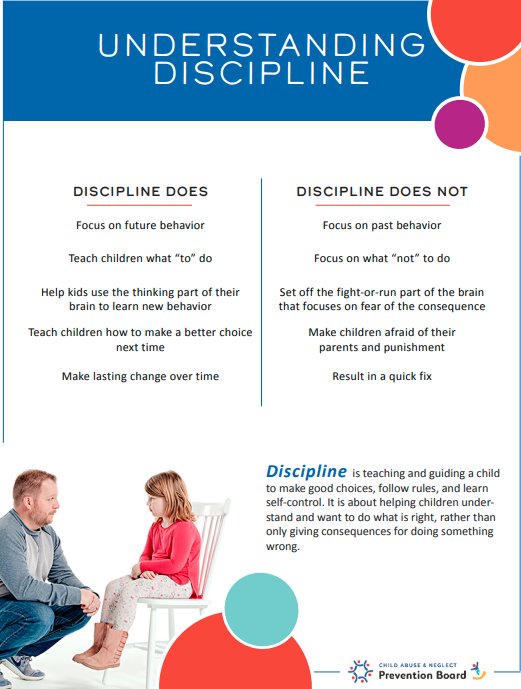Title: Punishment vs Discipline.  Pdf text, with picture of dad and daughter in bottom left.
