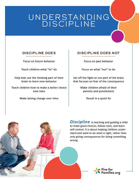 Title: Punishment vs Discipline.  Pdf text, with picture of dad and daughter in bottom left.